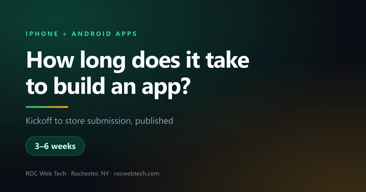 Title card reading "How long does it take to build an app?" with the published 3–6 weeks range