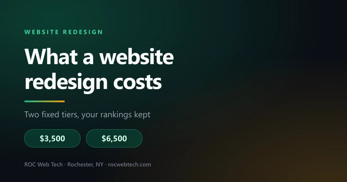 Title card reading "What a website redesign costs" with the two fixed redesign prices