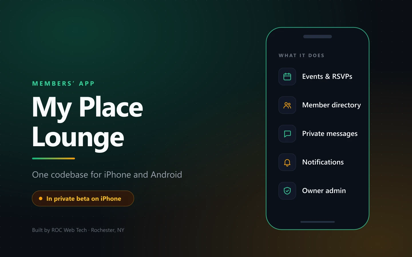 Title card for the My Place Lounge members’ app, listing what it does: events and RSVPs, member directory, private messages, notifications and owner admin. An illustration, not a screenshot of the app.