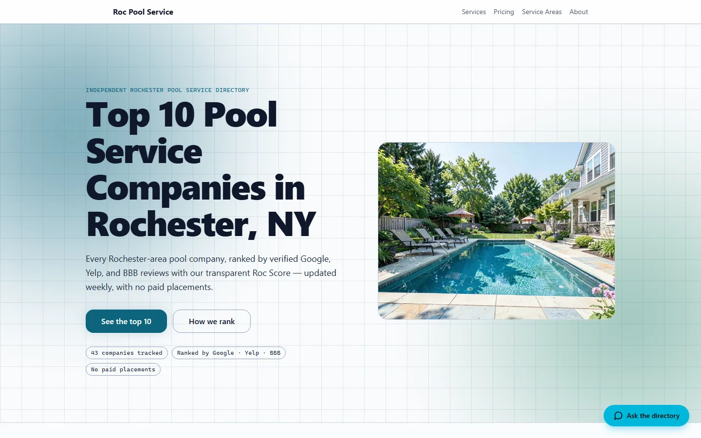Rochester niche directory homepage — Roc Pool Service